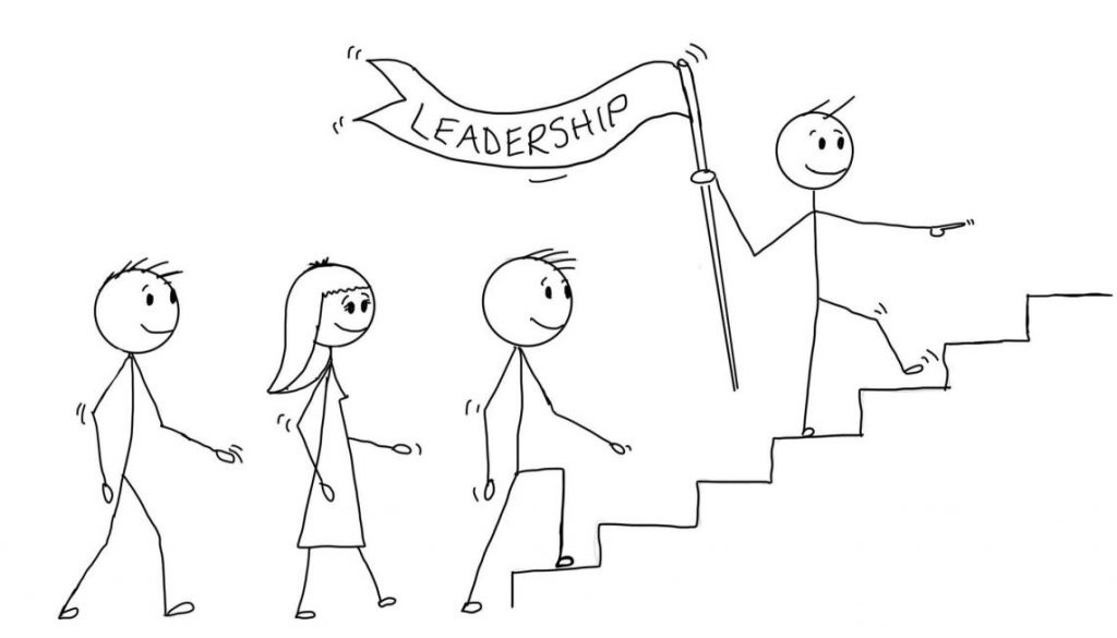 Leaders And Leadership Skills DCAC Classroom